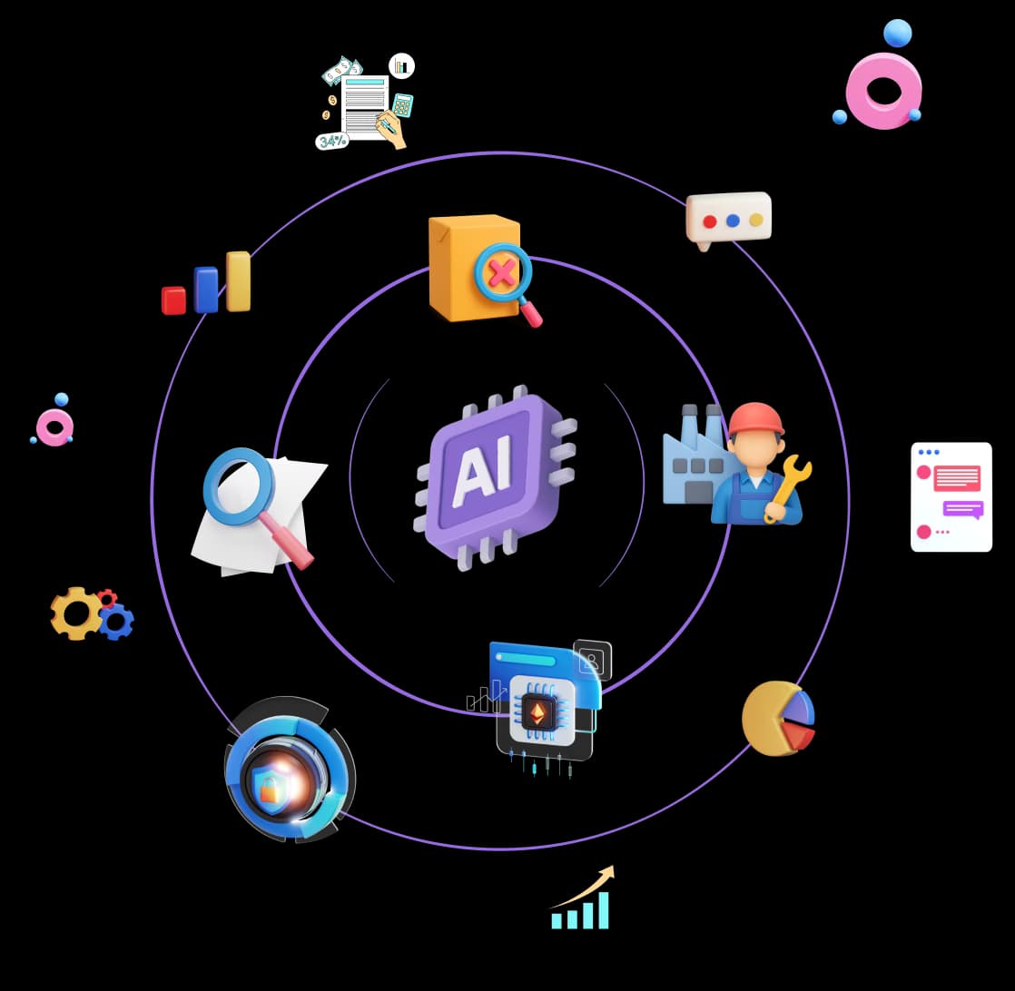 custom ai